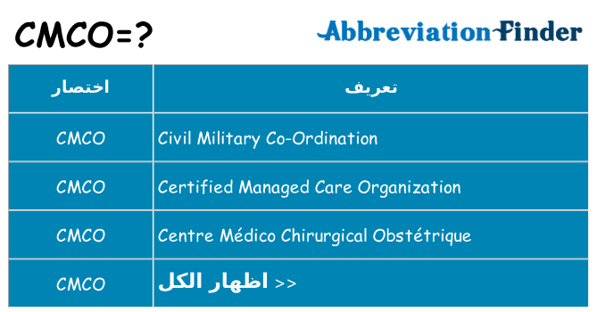 ماذا عن موقف % s