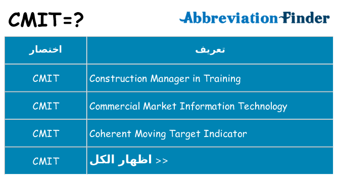 ماذا عن موقف % s