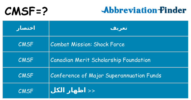 ماذا عن موقف % s
