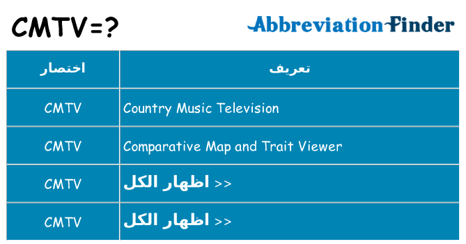 ماذا عن موقف % s