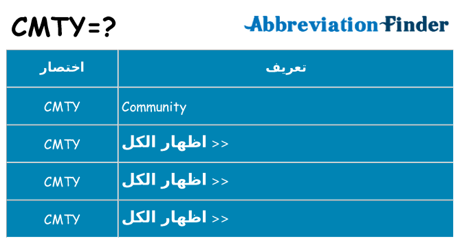 ماذا عن موقف % s