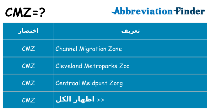 ماذا عن موقف % s