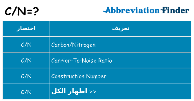 ماذا عن موقف % s