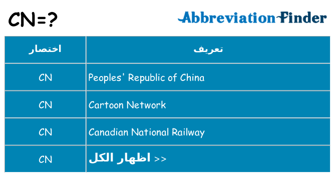 ماذا عن موقف % s