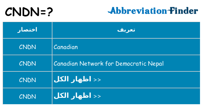 ماذا عن موقف % s