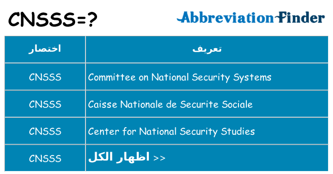 ماذا عن موقف % s