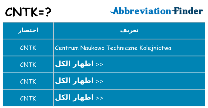 ماذا عن موقف % s