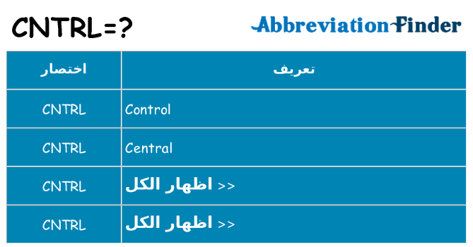 ماذا عن موقف % s