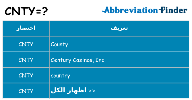 ماذا عن موقف % s