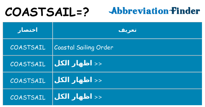 ماذا عن موقف % s