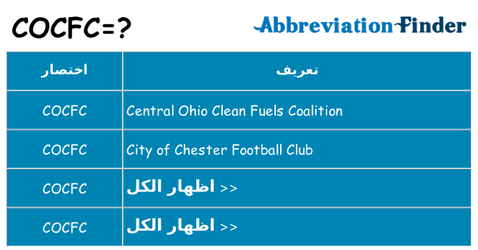 ماذا عن موقف % s