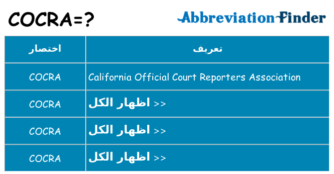 ماذا عن موقف % s