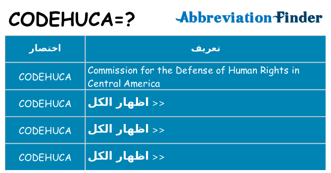 ماذا عن موقف % s