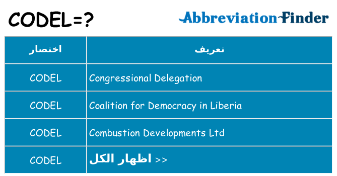 ماذا عن موقف % s