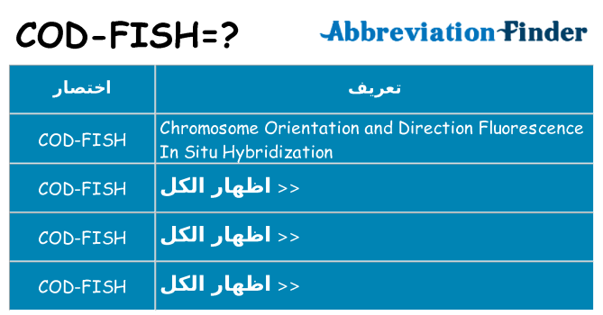 ماذا عن موقف % s