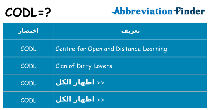 ماذا عن موقف % s