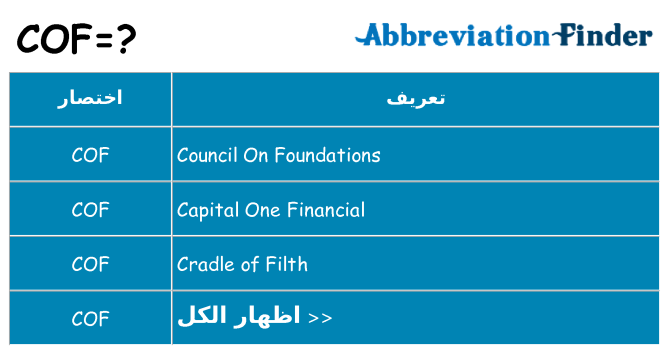 ماذا عن موقف % s