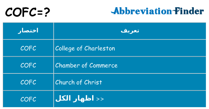 ماذا عن موقف % s