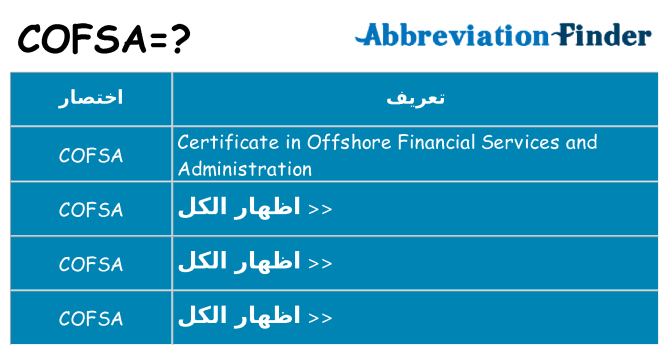 ماذا عن موقف % s
