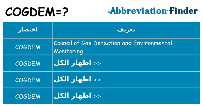 ماذا عن موقف % s