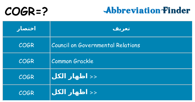 ماذا عن موقف % s