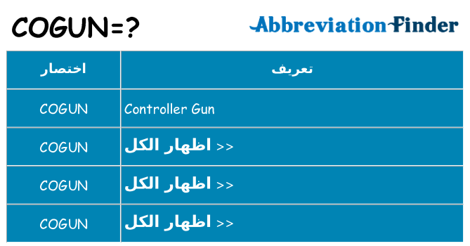 ماذا عن موقف % s