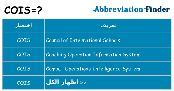 ماذا عن موقف % s