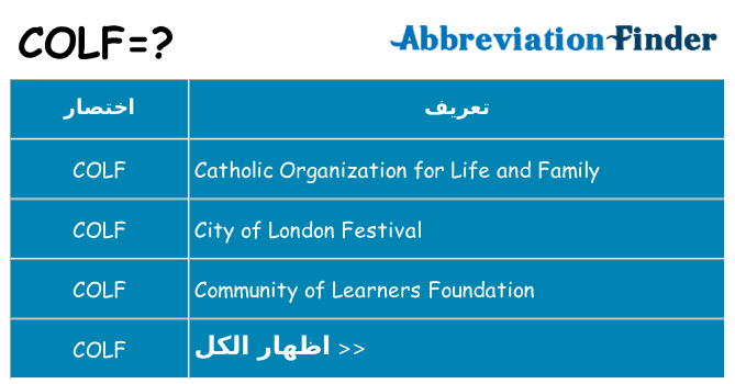 ماذا عن موقف % s