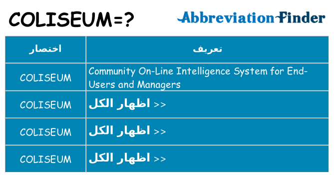 ماذا عن موقف % s