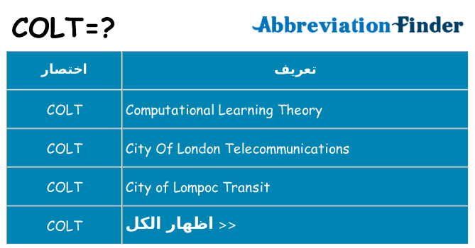 ماذا عن موقف % s