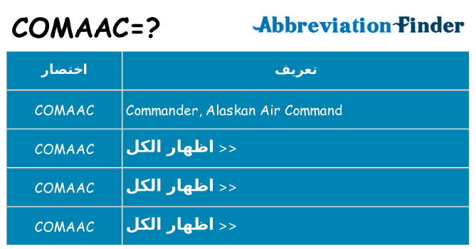 ماذا عن موقف % s