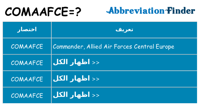 ماذا عن موقف % s