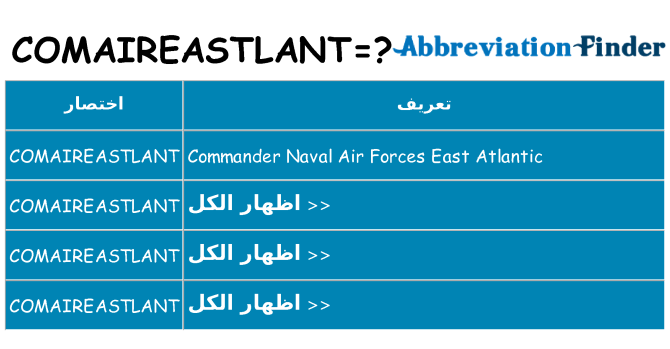 ماذا عن موقف % s