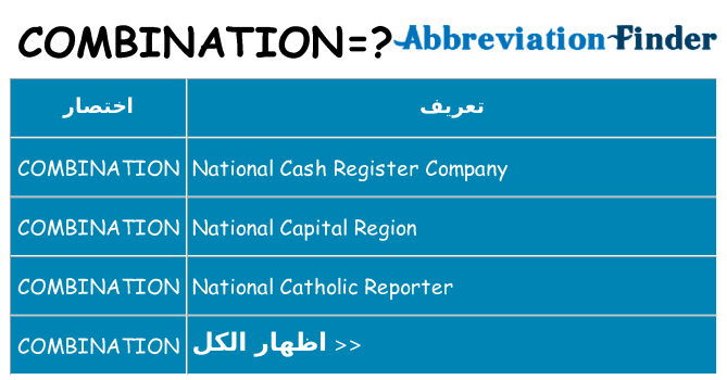 ماذا عن موقف % s