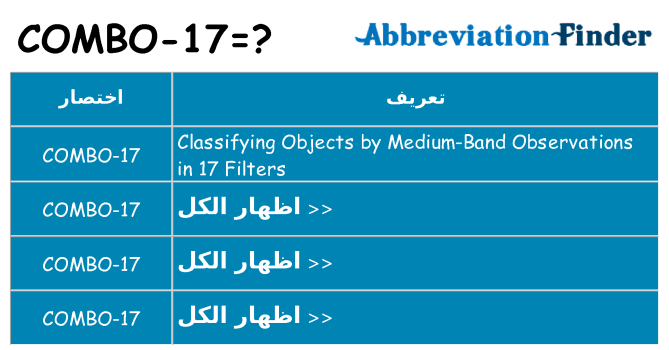 ماذا عن موقف % s