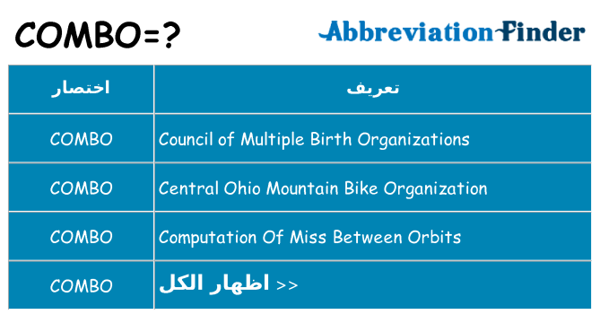 ماذا عن موقف % s