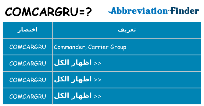 ماذا عن موقف % s