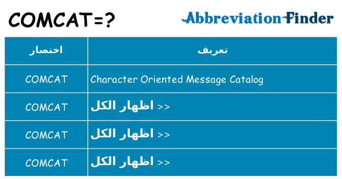 ماذا عن موقف % s