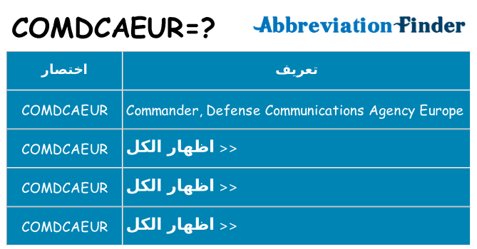 ماذا عن موقف % s