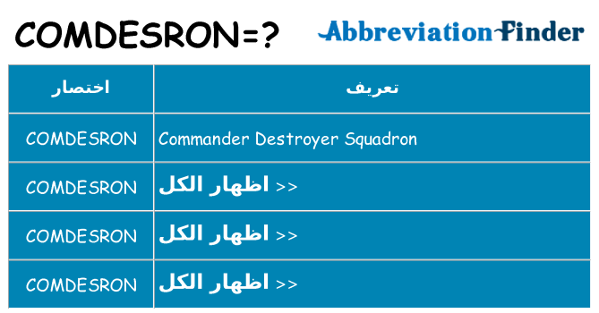ماذا عن موقف % s