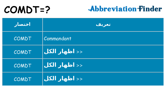 ماذا عن موقف % s