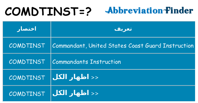 ماذا عن موقف % s