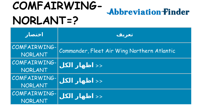 ماذا عن موقف % s