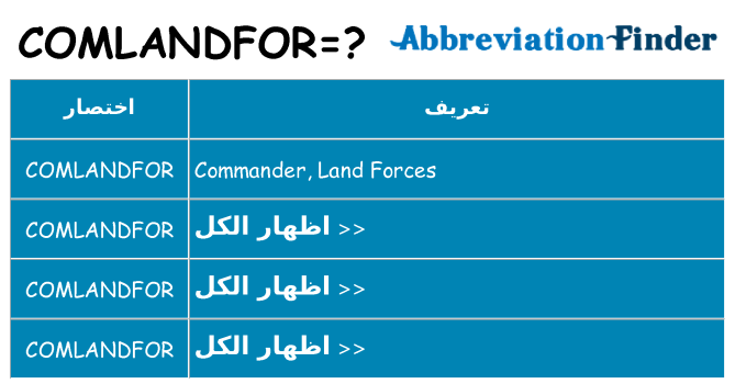 ماذا عن موقف % s