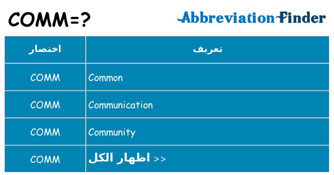 ماذا عن موقف % s