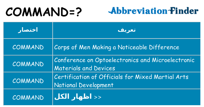 ماذا عن موقف % s