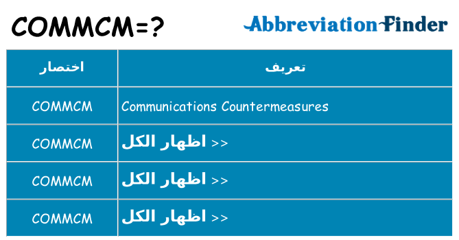 ماذا عن موقف % s
