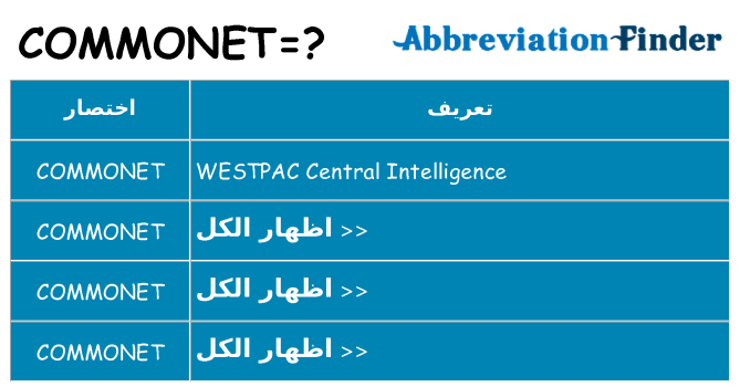 ماذا عن موقف % s