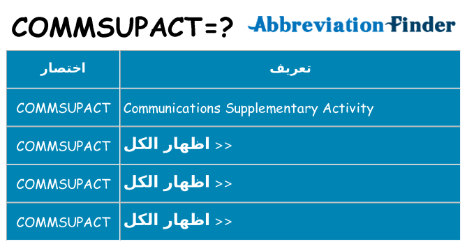 ماذا عن موقف % s