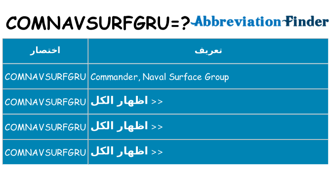 ماذا عن موقف % s